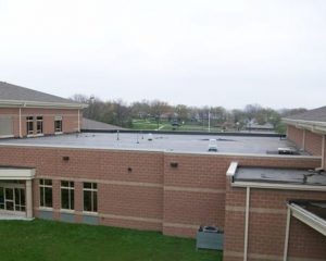 Flat Roof Louisville